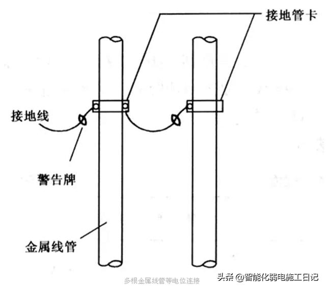 机电是什么东西,什么是机电技术