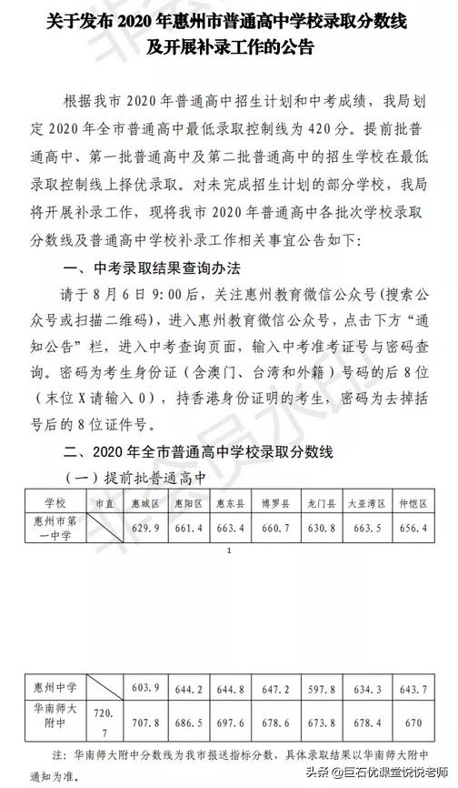 020中考分数线是多少,2020河南中考分数线"