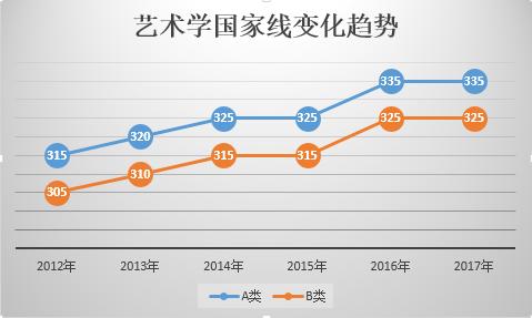 日语翻硕考研考什么科目,英语翻硕考研考什么