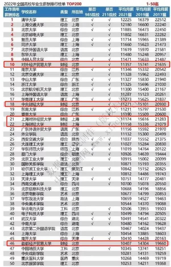 本科护理学就业前景与方向,护理专业就业方向及前景