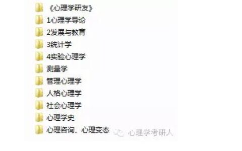 考研心理学都考什么,心理研究生考什么