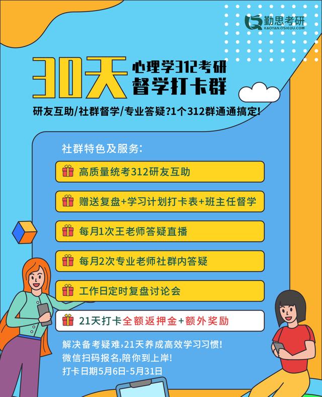 心理学考研科目,心理学考研考哪几门课程