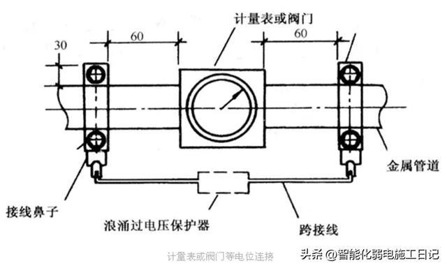机电是什么东西,什么是机电技术