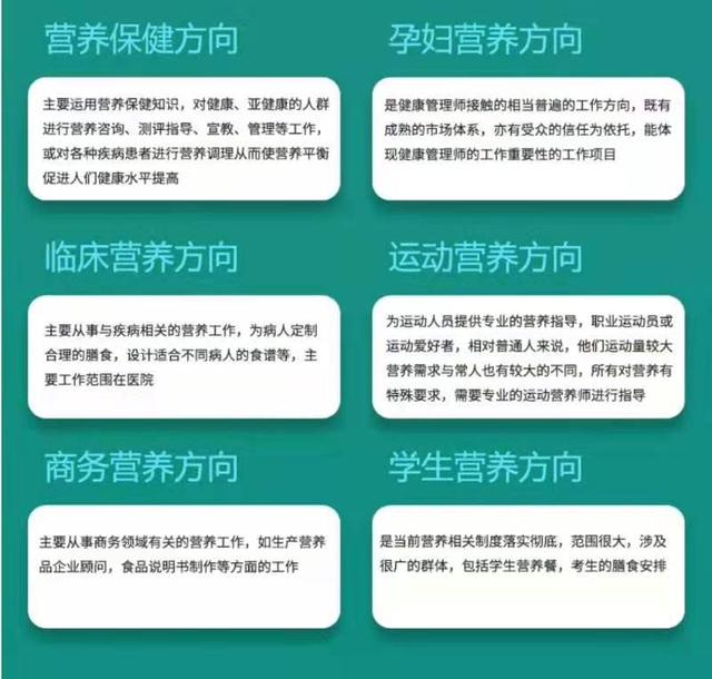 中医健康管理师证有什么用吗,中医健康管理师证