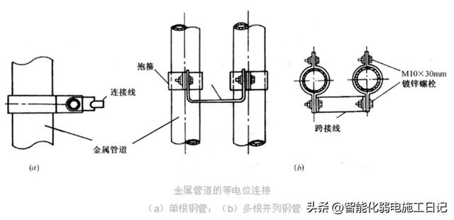 机电是什么东西,什么是机电技术