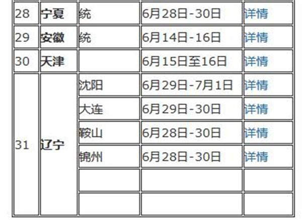 自考本科几号考试,2022年什么时候考试