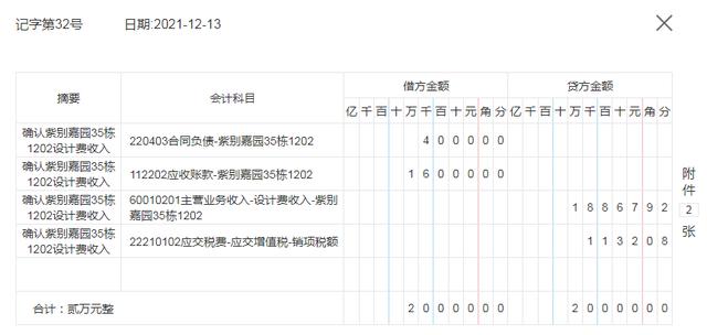 5岁后不要学会计"
