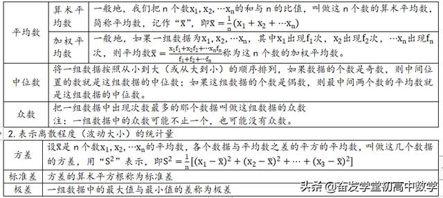 客观题是什么题型,什么是主观题