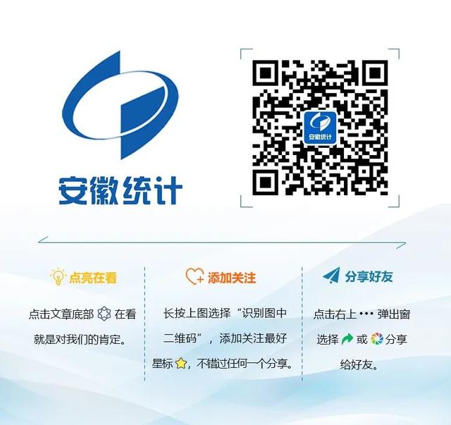 022年人力资源管理师报名时间和考试时间北京,人力资源管理师国考"