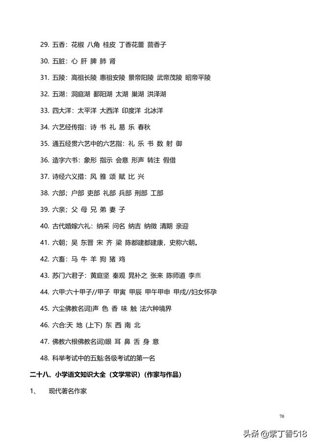 小学语文构词方式有哪几种类型,词语构成方式5种