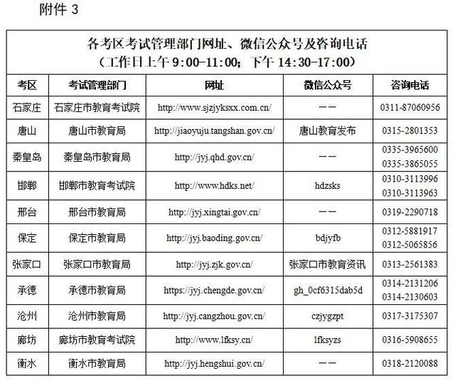小学教育专业考什么教师资格证,小学教师需要考哪些证书