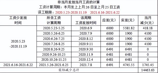 法考多少分通过A证,司法考试180分算过吗