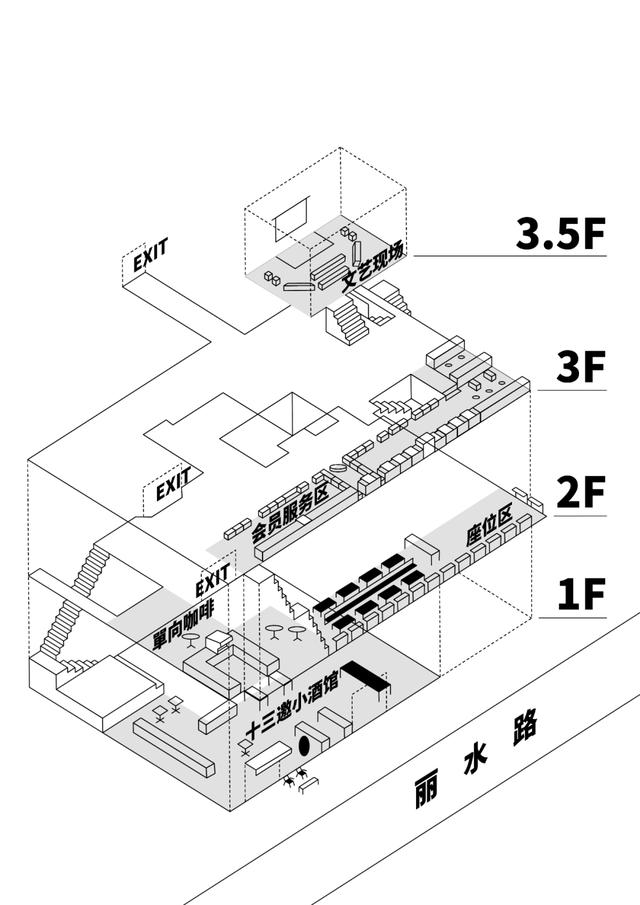 怎么成为演员,想当演员第一步怎么走