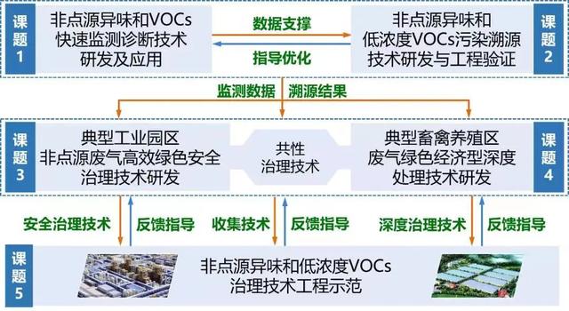 浙江工商大学复试刷人严重,浙江理工大学复试刷人严重