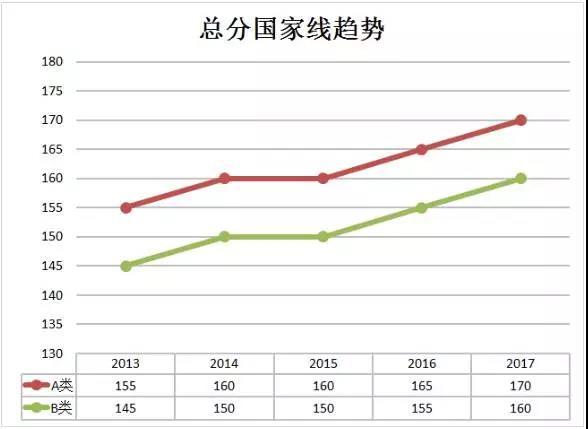 日语翻硕考研考什么科目,英语翻硕考研考什么