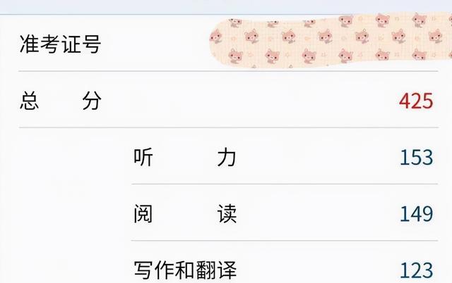 报了四六级没去考会怎么样,六级报完名不去会怎么样