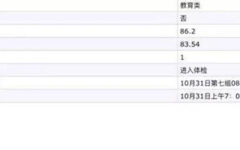 考编制是什么意思啊,什么叫考编制