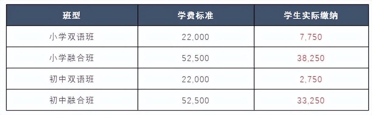 第二外语学什么好学,第二外语最好学什么