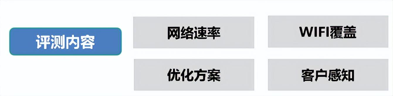 电脑客服主要做什么,客服必会的电脑知识