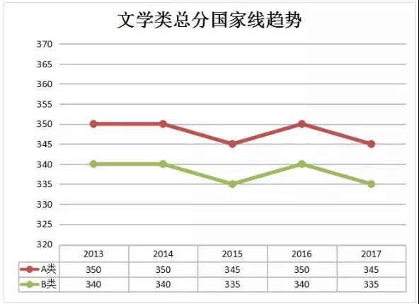 日语翻硕考研考什么科目,英语翻硕考研考什么