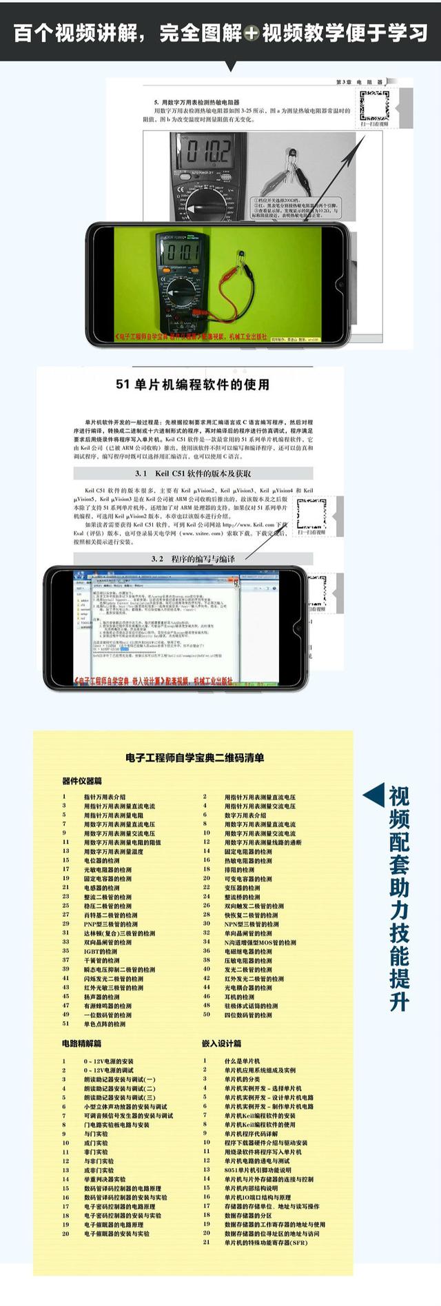 工程师分为哪几类,品质工程师有哪几种