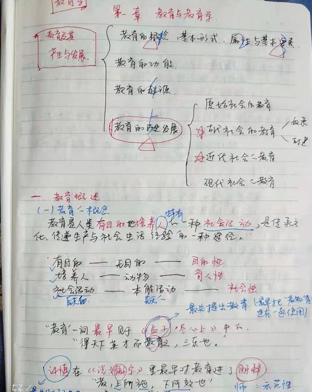 考哪个事业编比较容易,考事业编是干嘛的