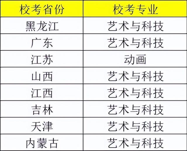 云南二建考试时间安排表2022年,2021年云南二建报考时间