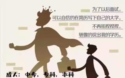 统招专升本报名时间及条件,专升本报名时间