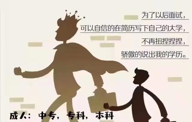 统招专升本报名时间及条件,专升本报名时间