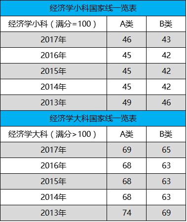 日语翻硕考研考什么科目,英语翻硕考研考什么