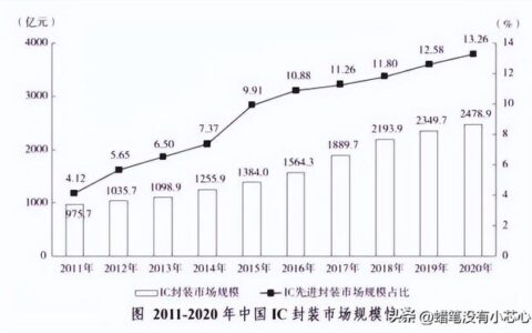 教师职业能力测验包括什么内容,职业素质与能力考试内容