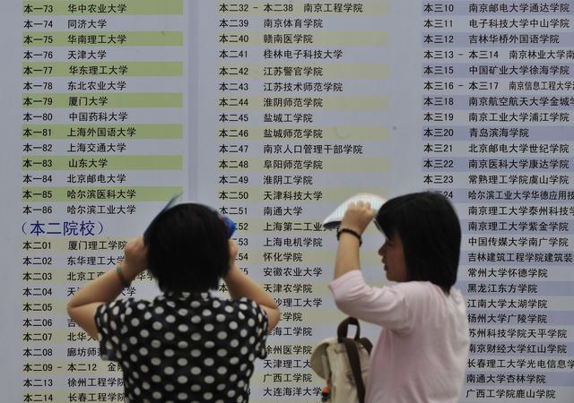 专升本与本科有区别吗-,专升本的文凭和本科有区别吗