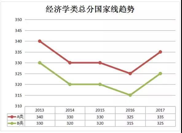 日语翻硕考研考什么科目,英语翻硕考研考什么
