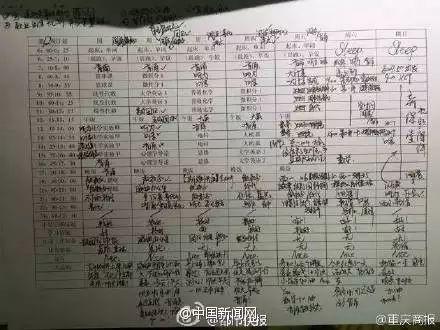 集美大学研究生太难考了吧,集美大学考研率为什么那么低