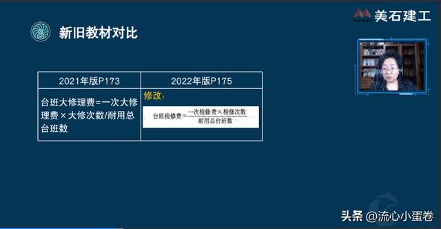 二建考下来要花多少钱,报考二级建造师证需要多少钱