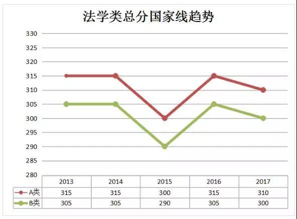日语翻硕考研考什么科目,英语翻硕考研考什么