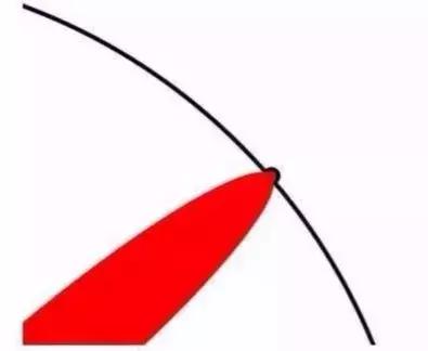 研究生和博士的区别,硕士和研究生有区别吗