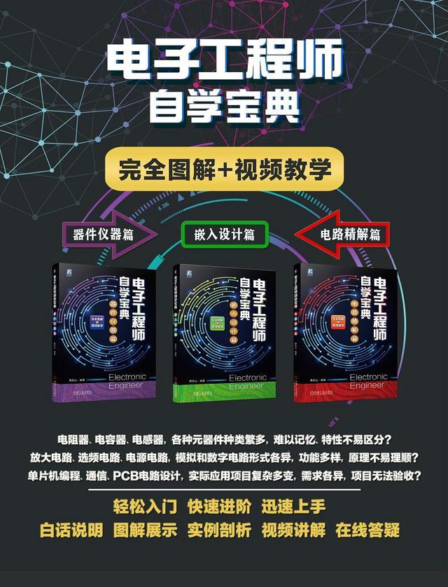 工程师分为哪几类,品质工程师有哪几种