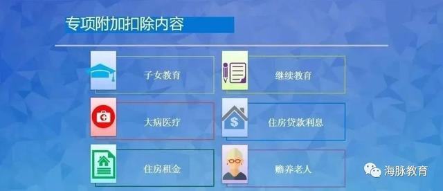 函授大专学历国家承认吗,函授大专有用吗