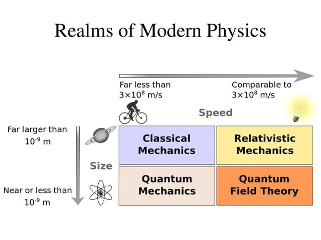 光波是电磁波吗-,光波属不属于电磁波