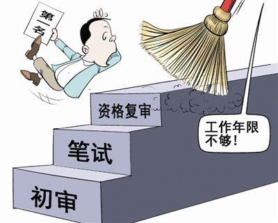 报考一级建造师的报名条件是什么,一建需要什么条件才可以报考