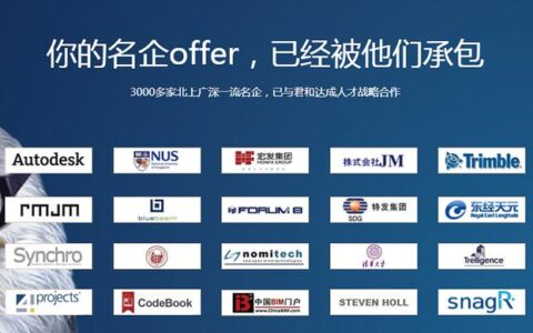 bim工程师证书,pmp证书