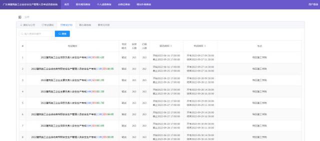 土建施工员证报名条件及费用多少,建造师考试需要什么条件