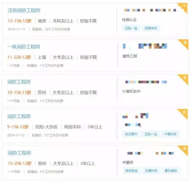 工程造价师资格证报考条件,工程预算造价师报考条件