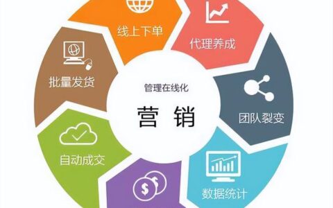 高级管理会计师证书有用吗现在,管理会计师证书含金量高吗