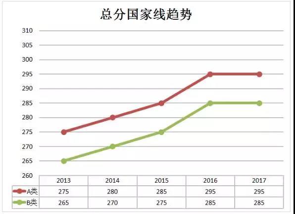 日语翻硕考研考什么科目,英语翻硕考研考什么