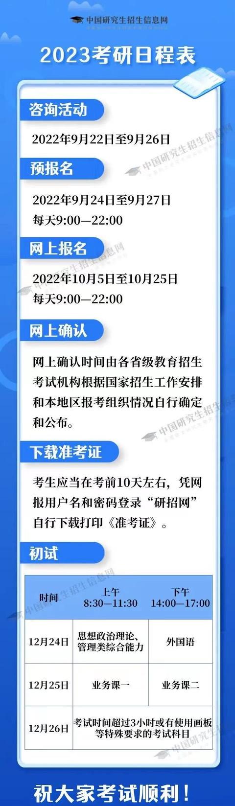 023考研什么时候报名,2024考研是哪年考"