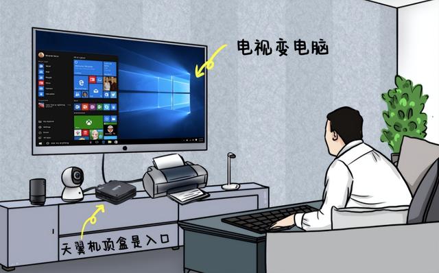 电脑客服主要做什么,客服必会的电脑知识