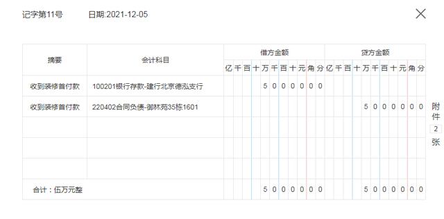 5岁后不要学会计"