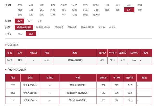 非师范专业可以当高中老师吗,公费师范生是铁饭碗吗